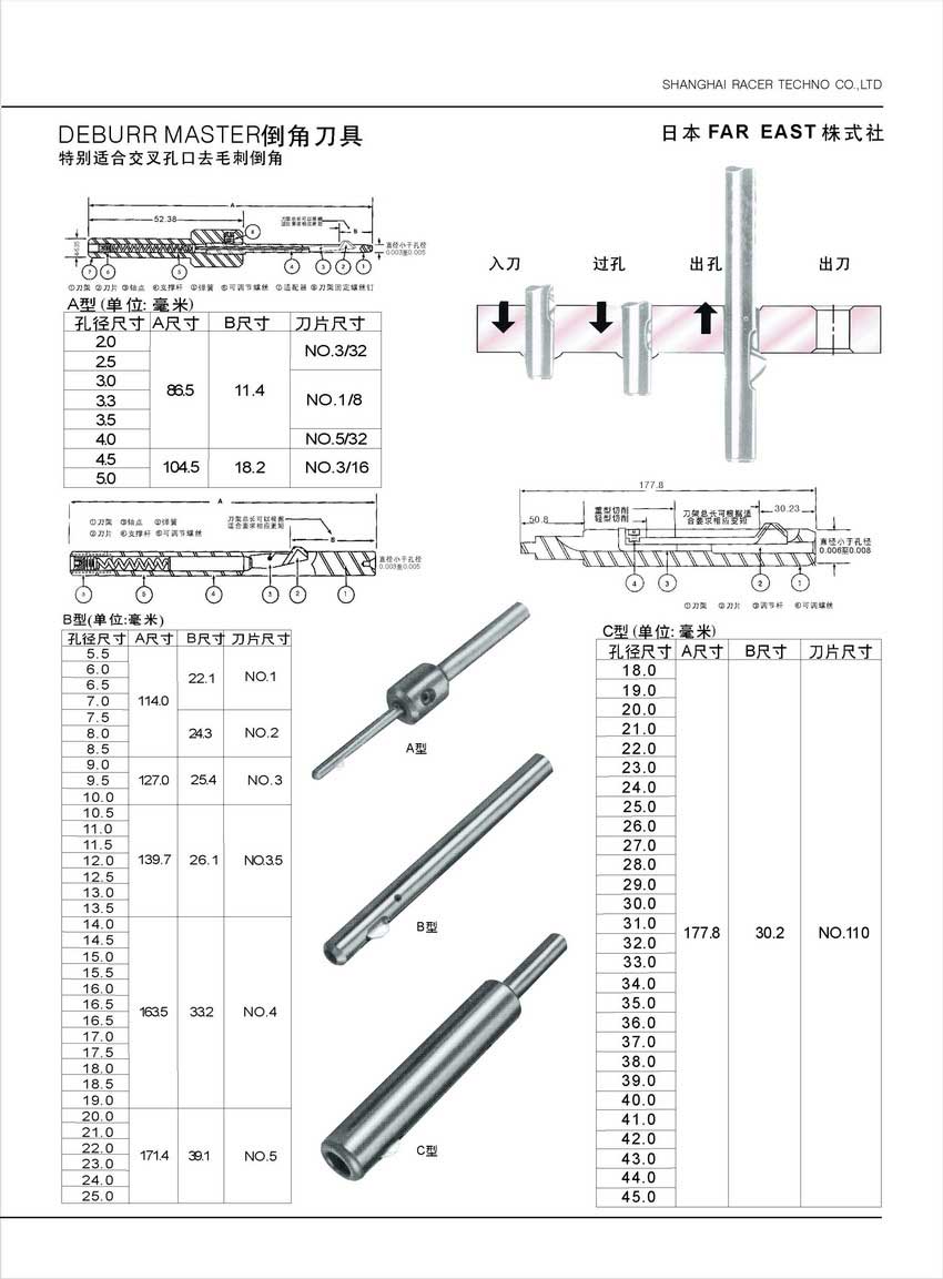 内孔倒角刀 内孔倒角刀具 正反倒角刀具 交叉孔倒角刀具